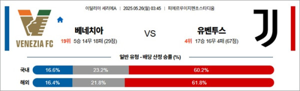5월 26일 세리에A 베네치아 vs 유벤투스