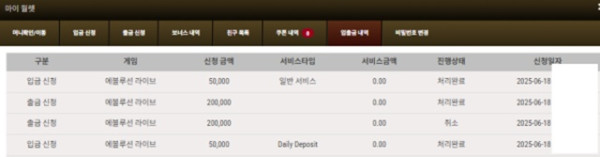 솔카지노 이용후기