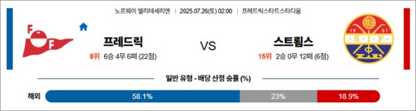 7월 26일 엘리테세 프레드릭 vs 스트룀스