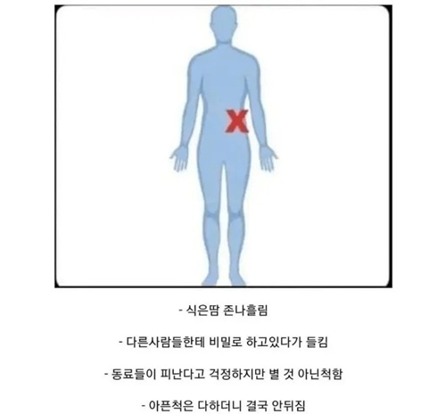 총에 맞아도 안 죽는 부위