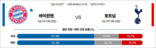 8월 08일 클럽 친선경기 바이뮌헨 vs 토트넘