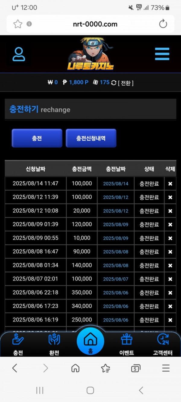 나루토 카지노 후기인증
