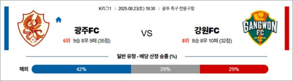 8월 23일 K리그1 광주FC vs 강원FC