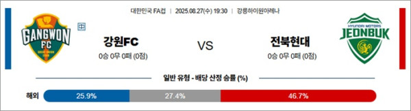 8월 27일 한국FA컵 강원FC vs 전북현대