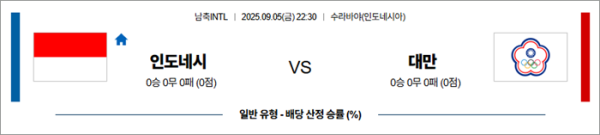 9월 05일 남축INTL 인도네시 vs 대만