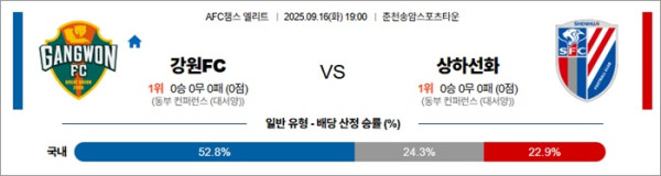 9월 16일 ACLE 강원FC vs 상하선화