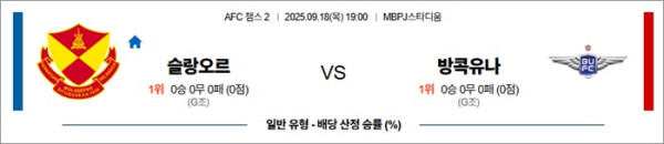 9월 18일 ACL2 슬랑오르 vs 방콕유나