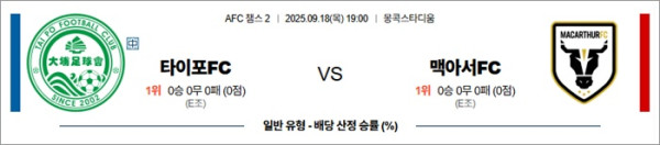 9월 18일 ACL2 타이포FC vs 맥아서FC