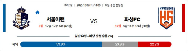 10월 07 K리그2 서울이랜 vs 화성FC