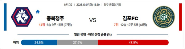 10월 07 K리그2 충북청주 vs 김포FC