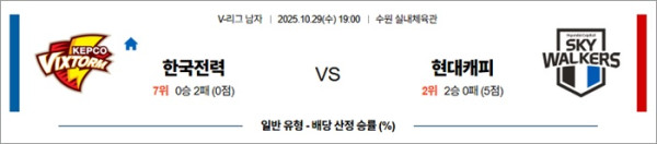 10월 29일 KOVO남 한국전력 vs 현대캐피