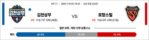 11월 01일 K리그1 김천상무 vs 포항스틸