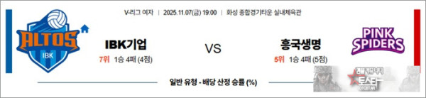 11월 07일 KOVO여 IBK기업 vs 흥국생명