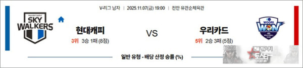 11월 07일 KOVO남 현대캐피 vs 우리카드