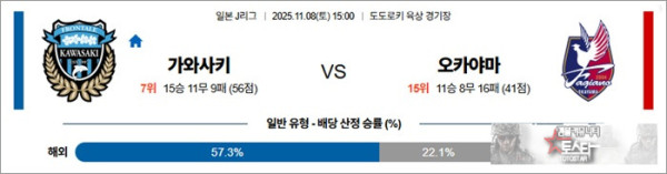 11월 08일 J1리그 가와사키 vs 오카야마