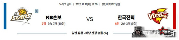 11월 11일 KOVO남 KB손보 vs 한국전력
