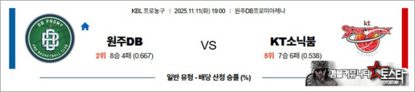 11월 11일 KBL 원주DB vs KT소닉붐