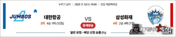 11월 12일 KOVO남 대한항공 vs 삼성화재