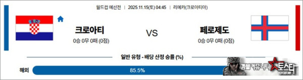 11월 15일 월드컵 예선전 크로아티 vs 페로제도
