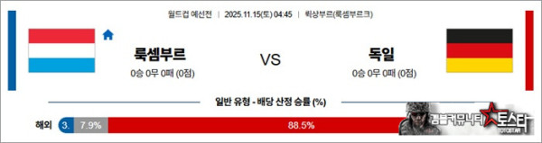 11월 15일 월드컵 예선전 룩셈부르 vs 독일