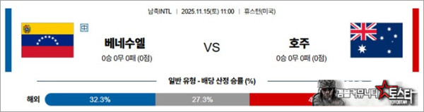 11월 15일 남축INTL 베네수엘 vs 호주