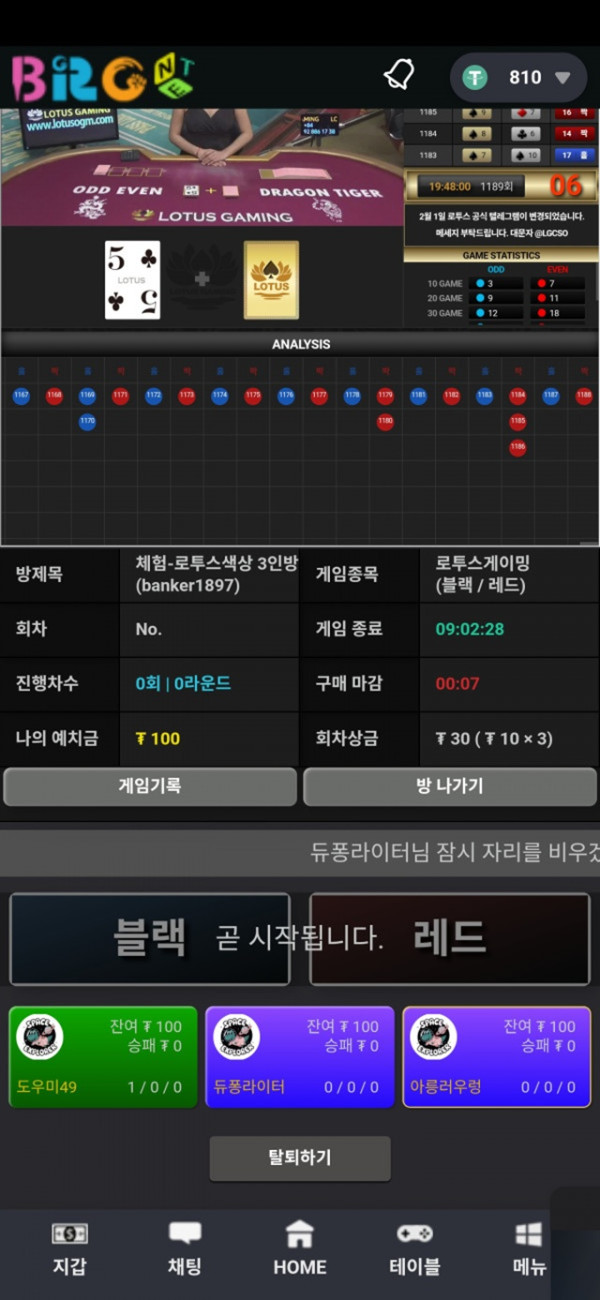 브로넷 후기